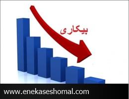 با کمبود نیرو روبرو است