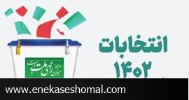 ۴۱ نفر دیگر از داوطلبان نمایندگی مجلس در مازندران تایید صلاحیت شدند