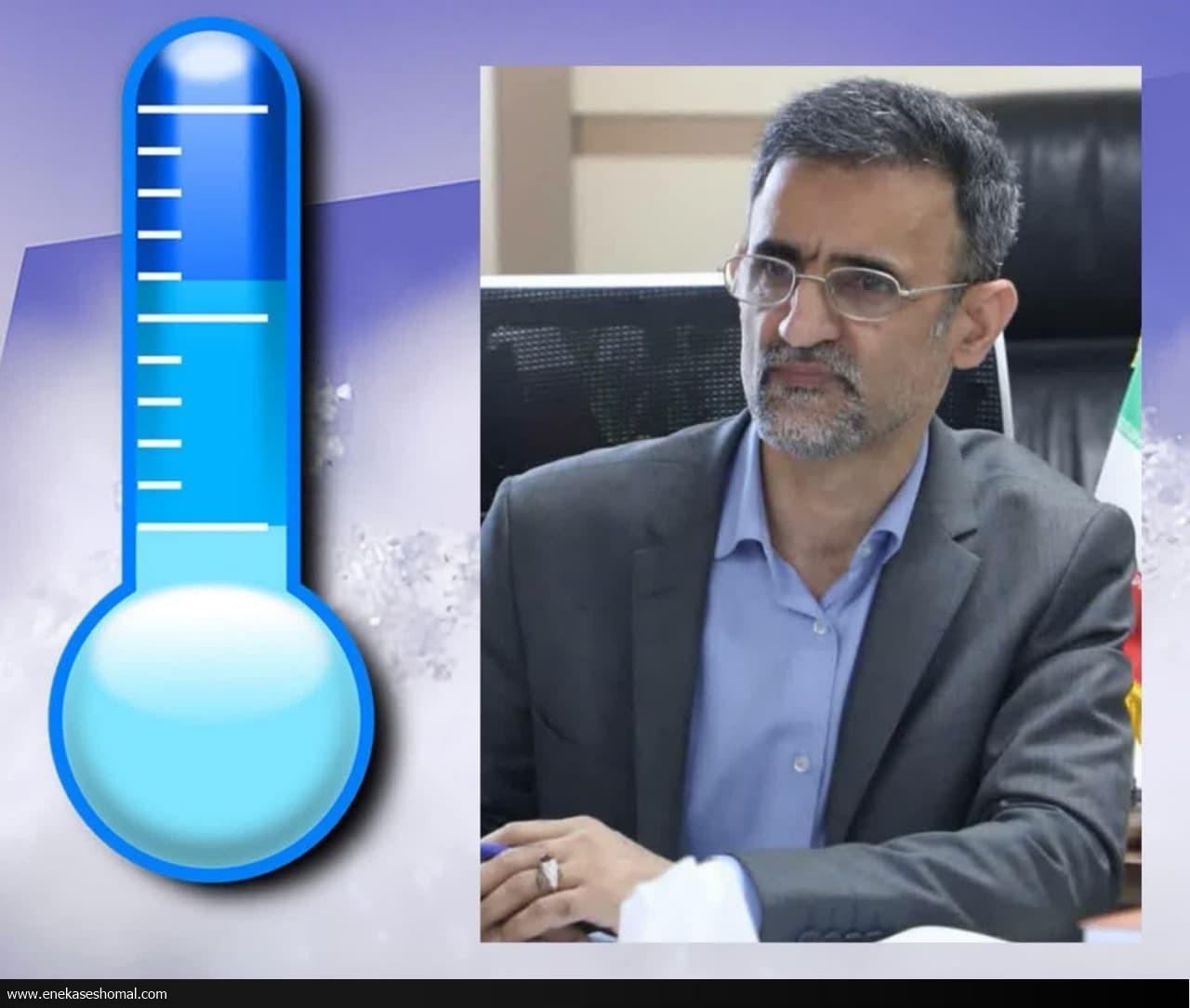 تعطیلی مراکز آموزشی دانشگاه علوم پزشکی مازندران