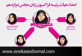 دبیری به نماینده زن مازندرانی رسید